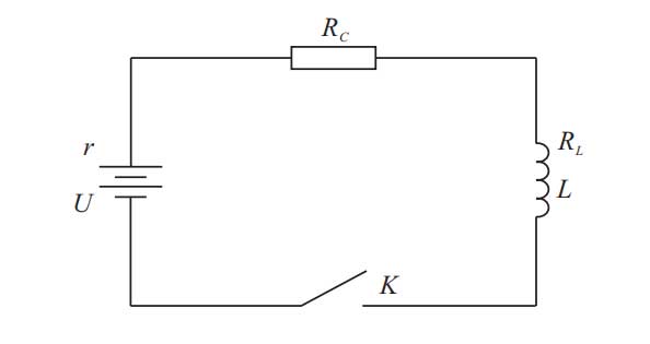 magnetic particle brake excitation principle diagram