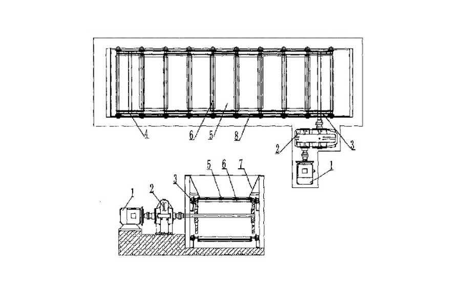 Two important design improvements for apron feeders