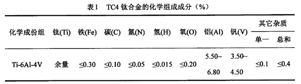 TC4 titanium alloy cube